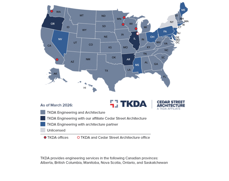 Licensing - TKDA